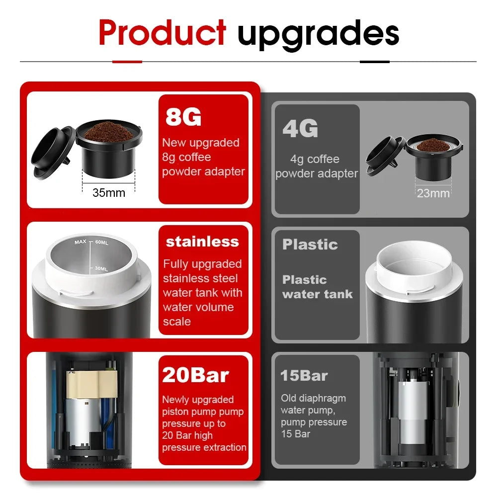 BrewGo