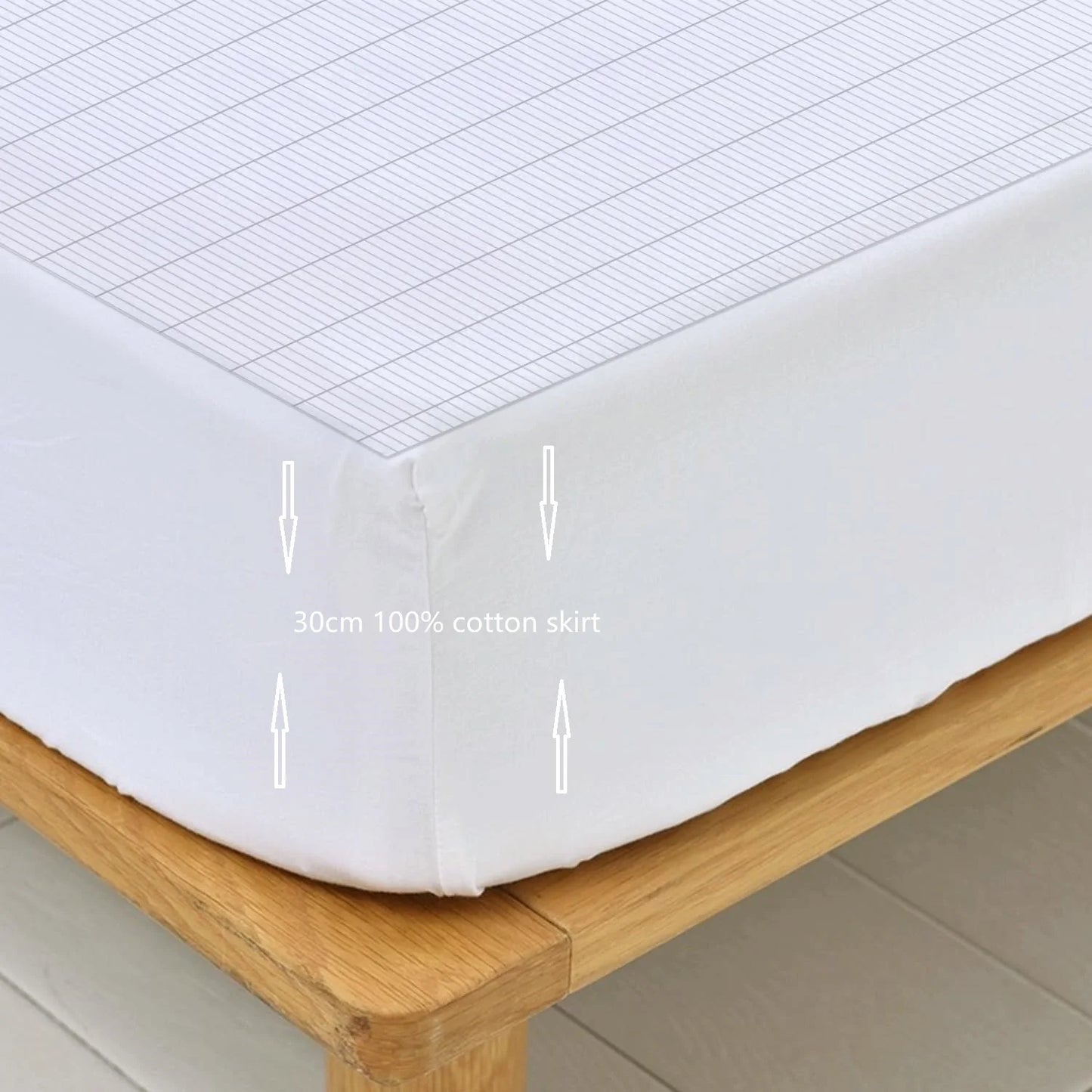 GroundLuxe Organic - Cotton Earthing Fitted Sheet