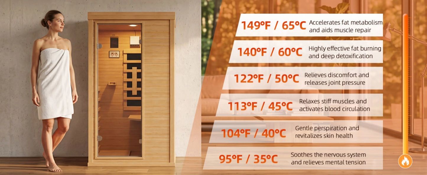 The Haven 1-Person Canadian Hemlock Infrared Home Sauna
