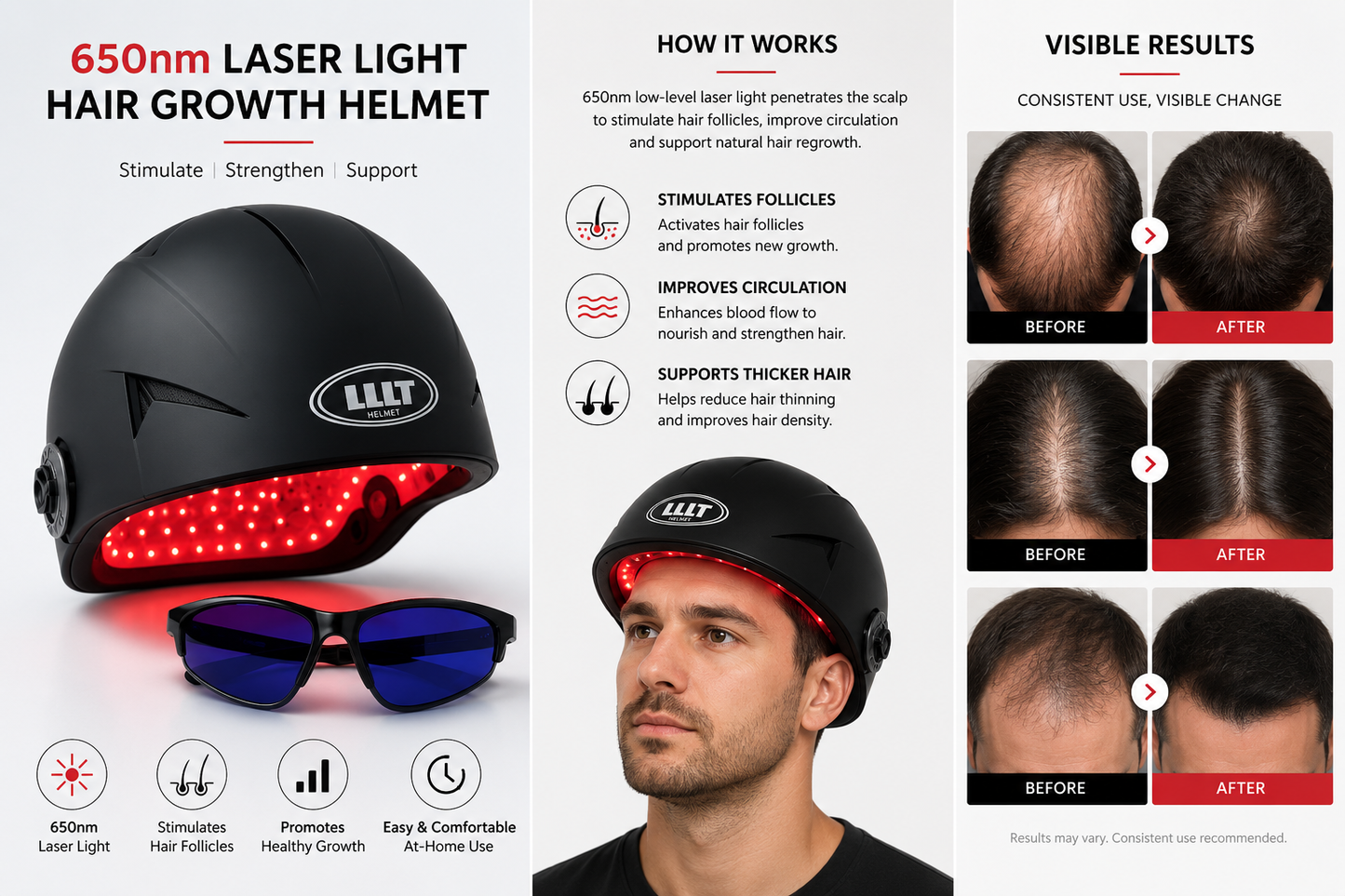 FolliGlow 650 – Red Light Hair Growth Cap