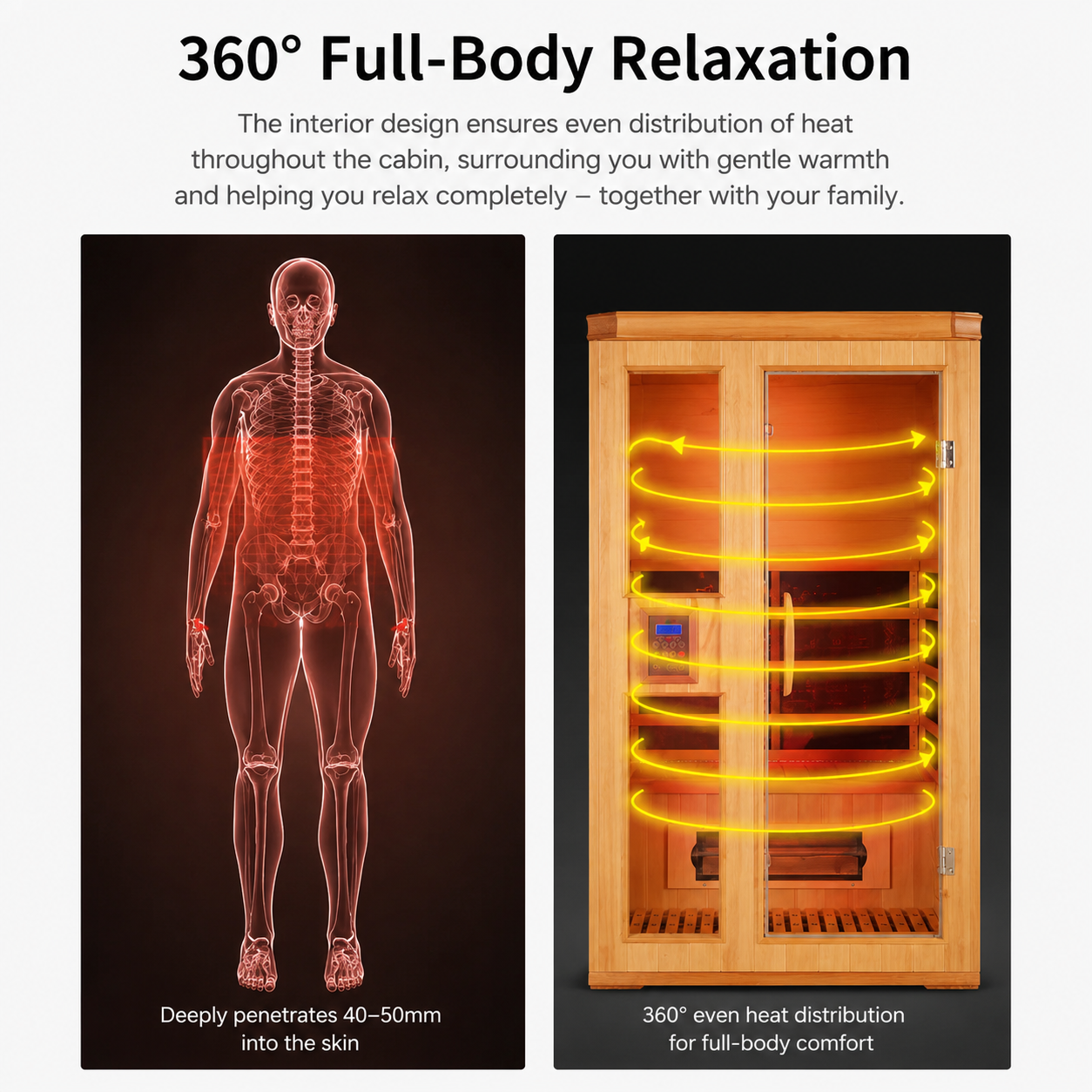 2 Person Outdoor & Indoor Luxury Sauna Room