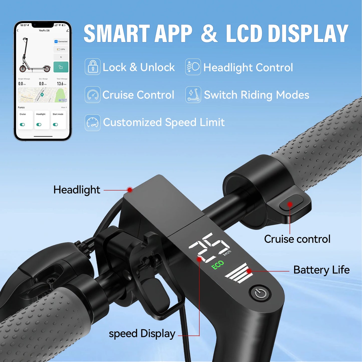 D8 Pro Electric Scooter