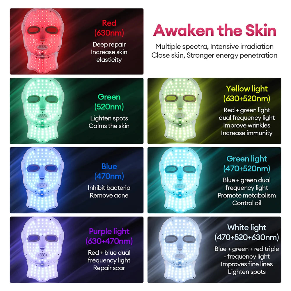 7-Color LED Face & Neck Mask