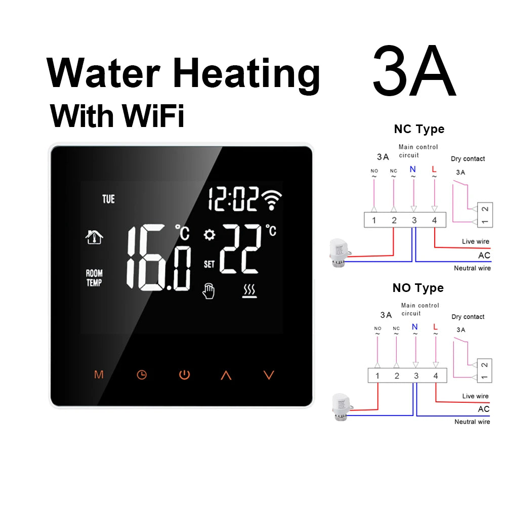 ThermoSync WiFi Smart Touch Thermostat