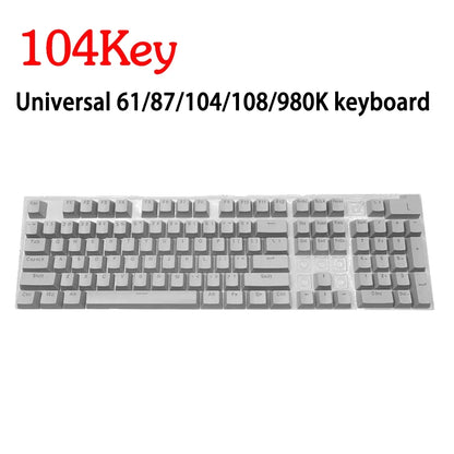 TintKeys