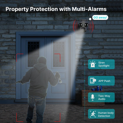 SentinelView Multi-Lens Outdoor Smart Security Camera