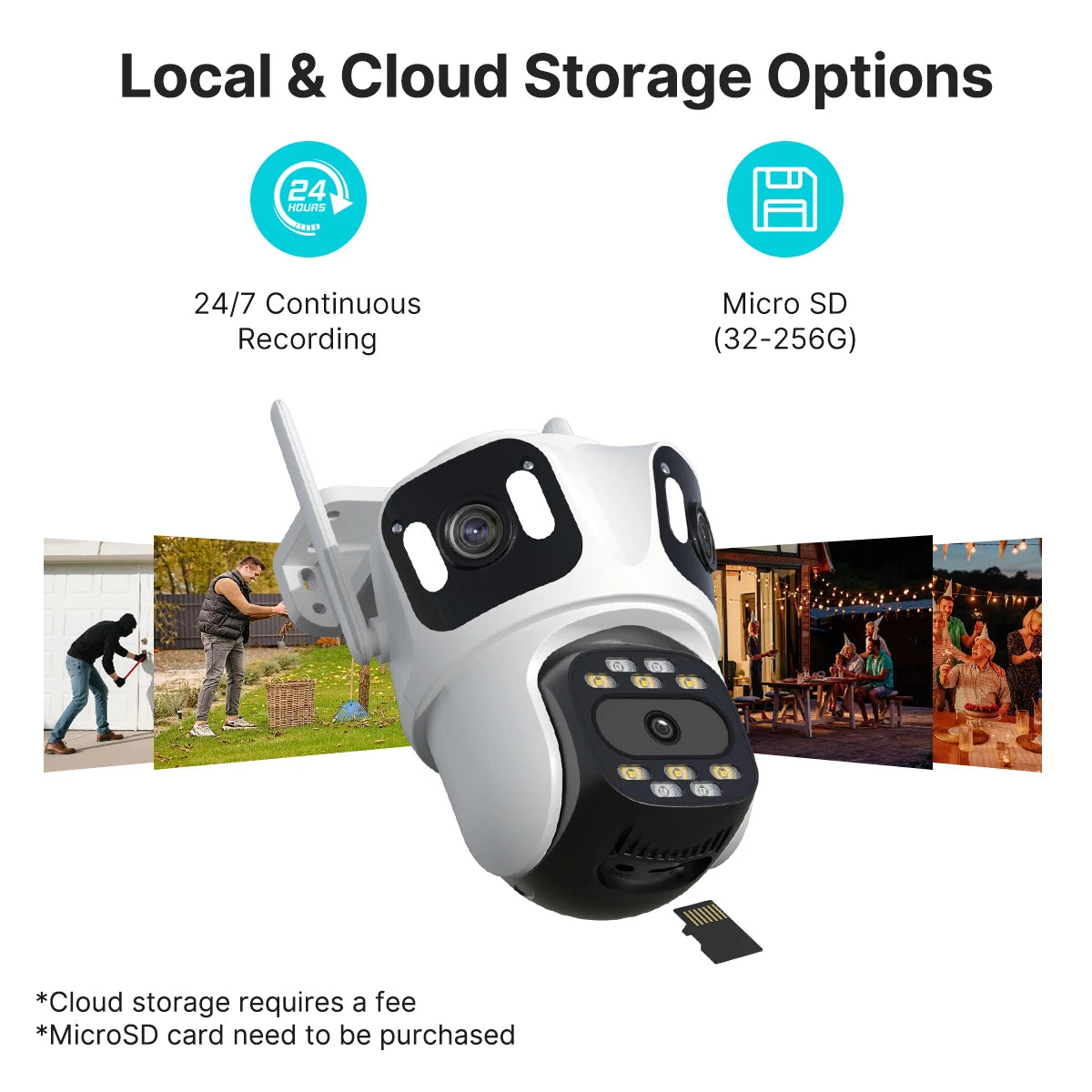 SentinelView Multi-Lens Outdoor Smart Security Camera