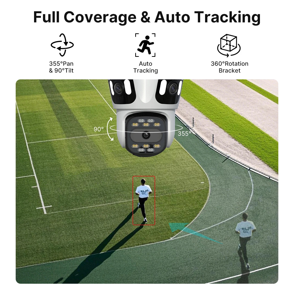 SentinelView Multi-Lens Outdoor Smart Security Camera