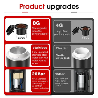 BrewGo