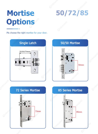 SecureView Smart Video Door Lock