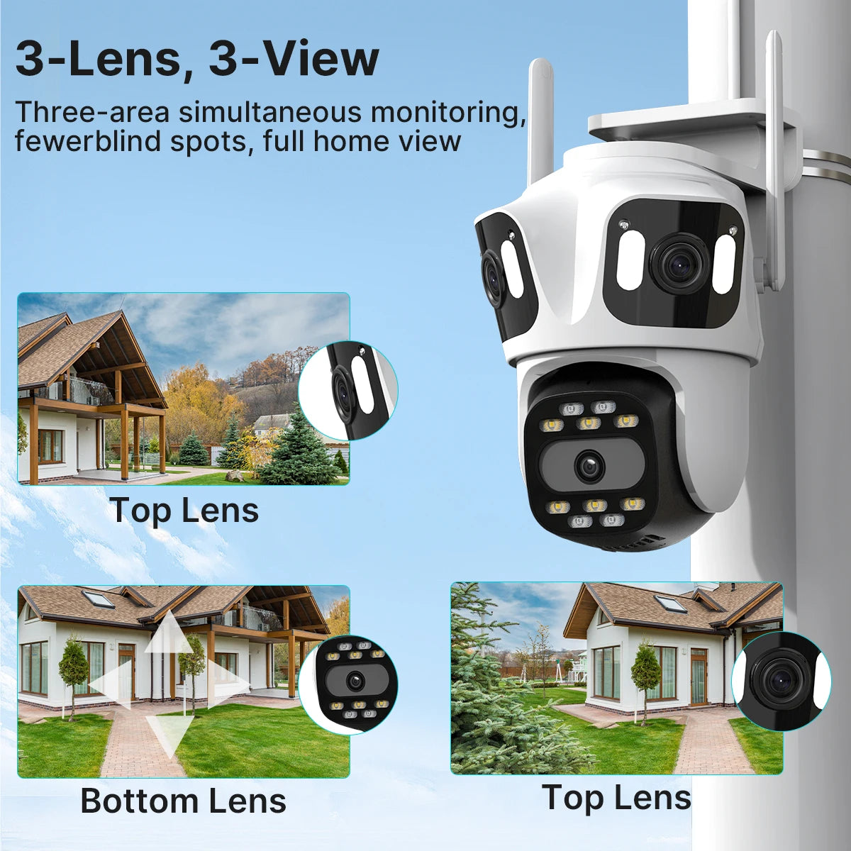 SentinelView Multi-Lens Outdoor Smart Security Camera