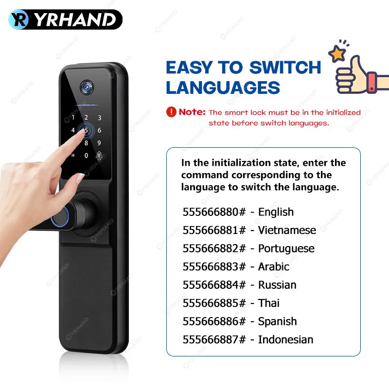 SecureView Smart Video Door Lock