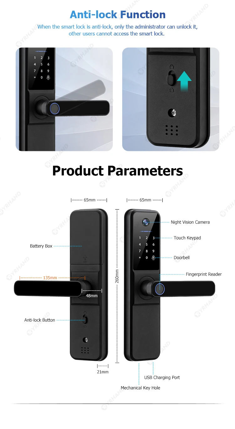 SecureView Smart Video Door Lock
