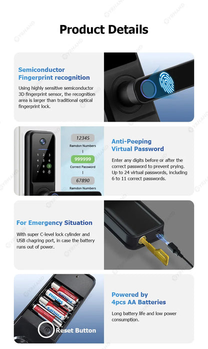 SecureView Smart Video Door Lock