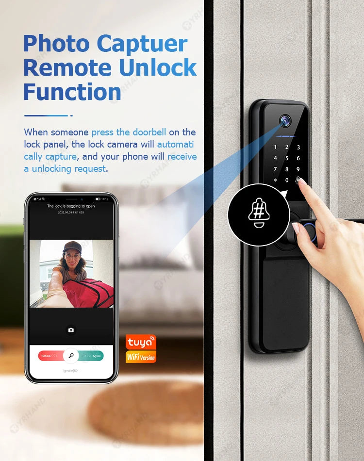 SecureView Smart Video Door Lock
