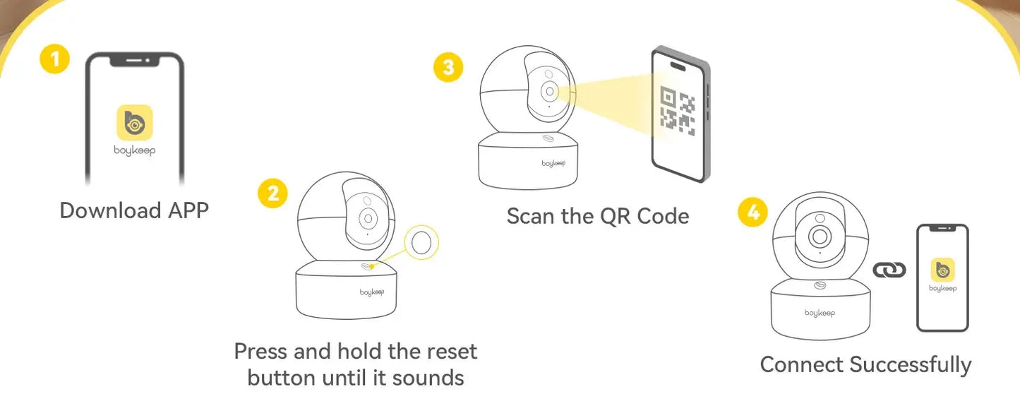 HomeGuard 360° Smart Indoor Security Camera