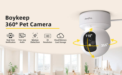 HomeGuard 360° Smart Indoor Security Camera