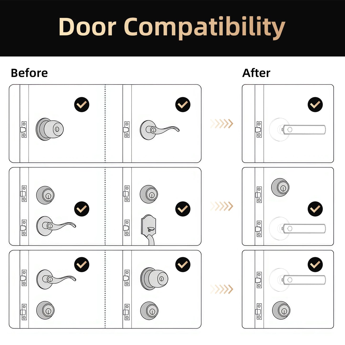 KeylessPro Smart Fingerprint Door Lock