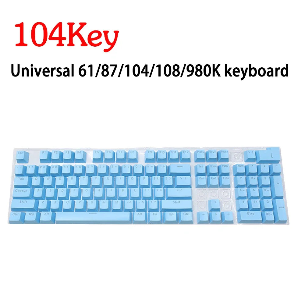 TintKeys