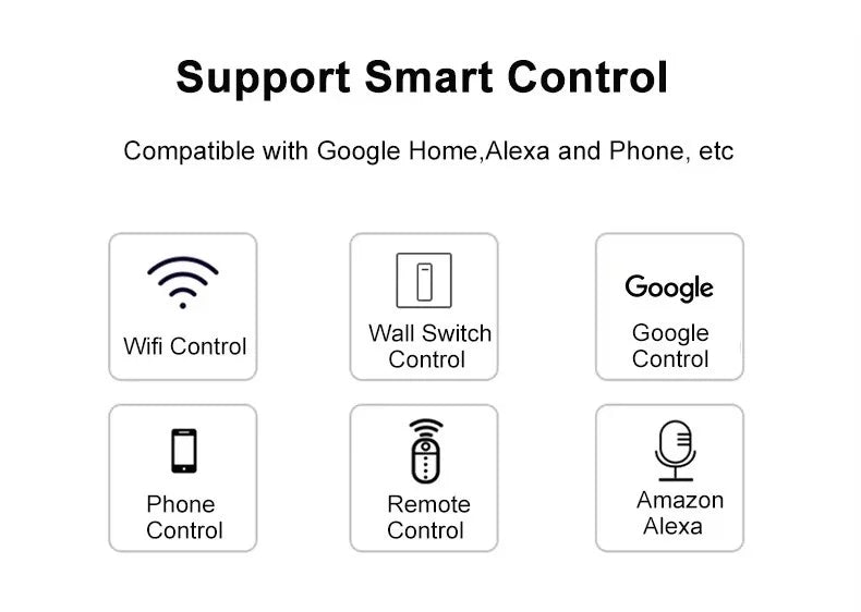 ShadeSync Smart Blackout Roller Blinds
