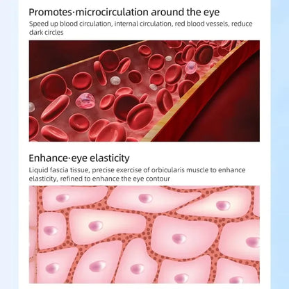 RevivaLift EMS Eye & Lip Massager