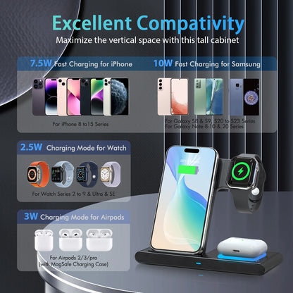 LinkCharge