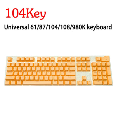 TintKeys