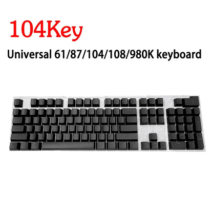 TintKeys