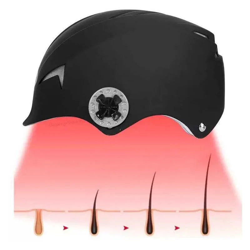 FolliGlow 650 – Red Light Hair Growth Cap