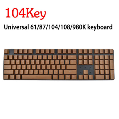 TintKeys