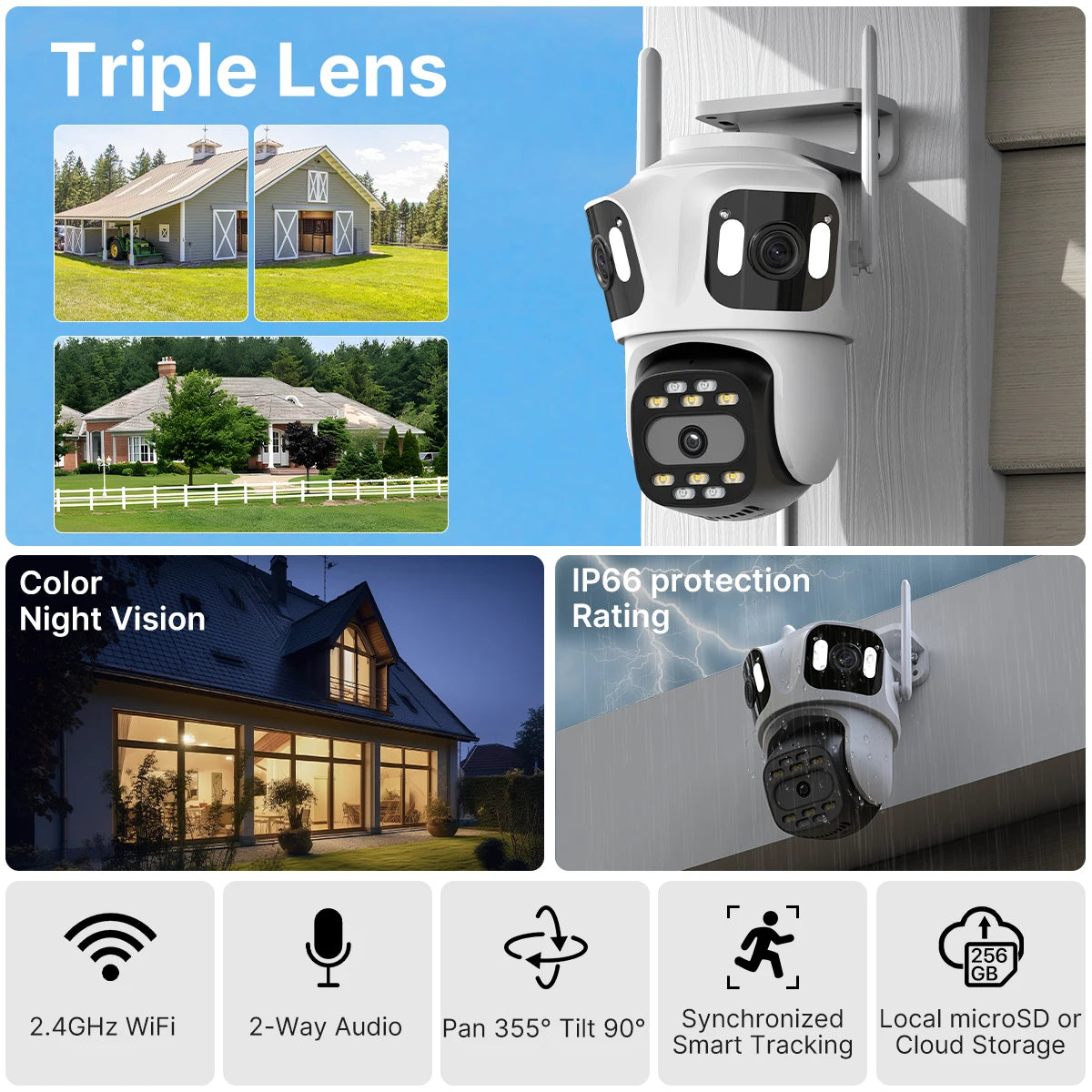 SentinelView Multi-Lens Outdoor Smart Security Camera