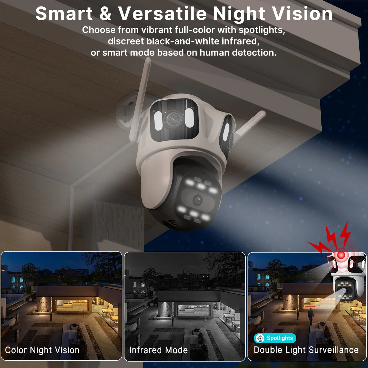 SentinelView Multi-Lens Outdoor Smart Security Camera