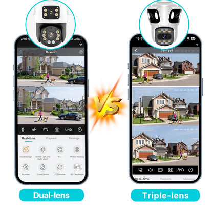 SentinelView Multi-Lens Outdoor Smart Security Camera