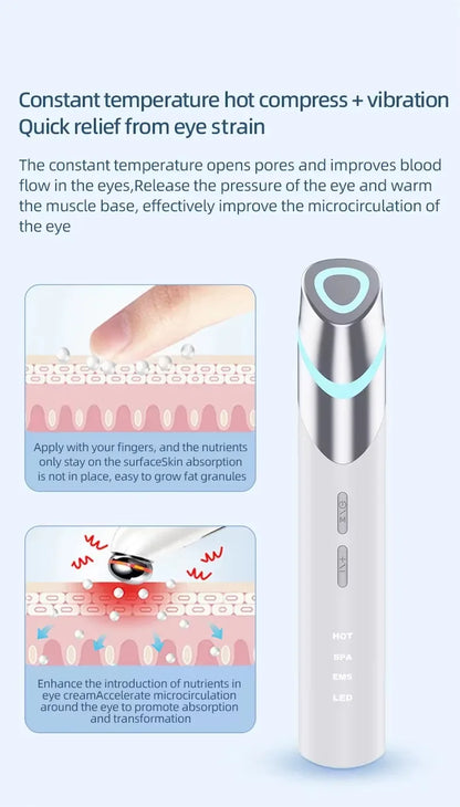 RevivaLift EMS Eye & Lip Massager
