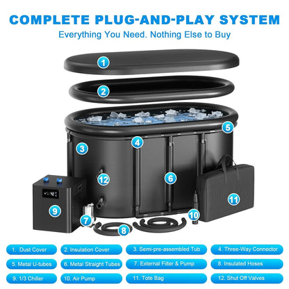 ZeroDegree Cold Plunge & Chiller System
