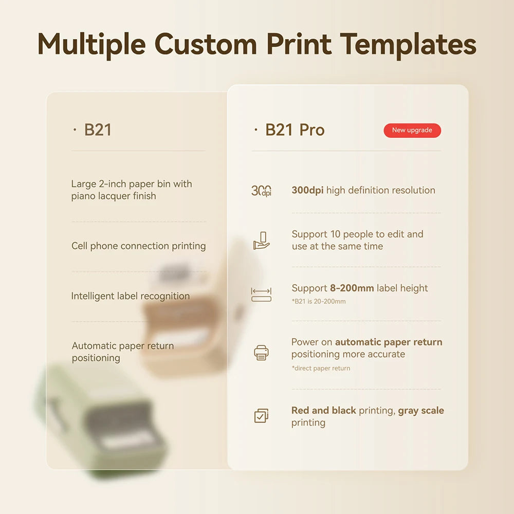 RetroPrint