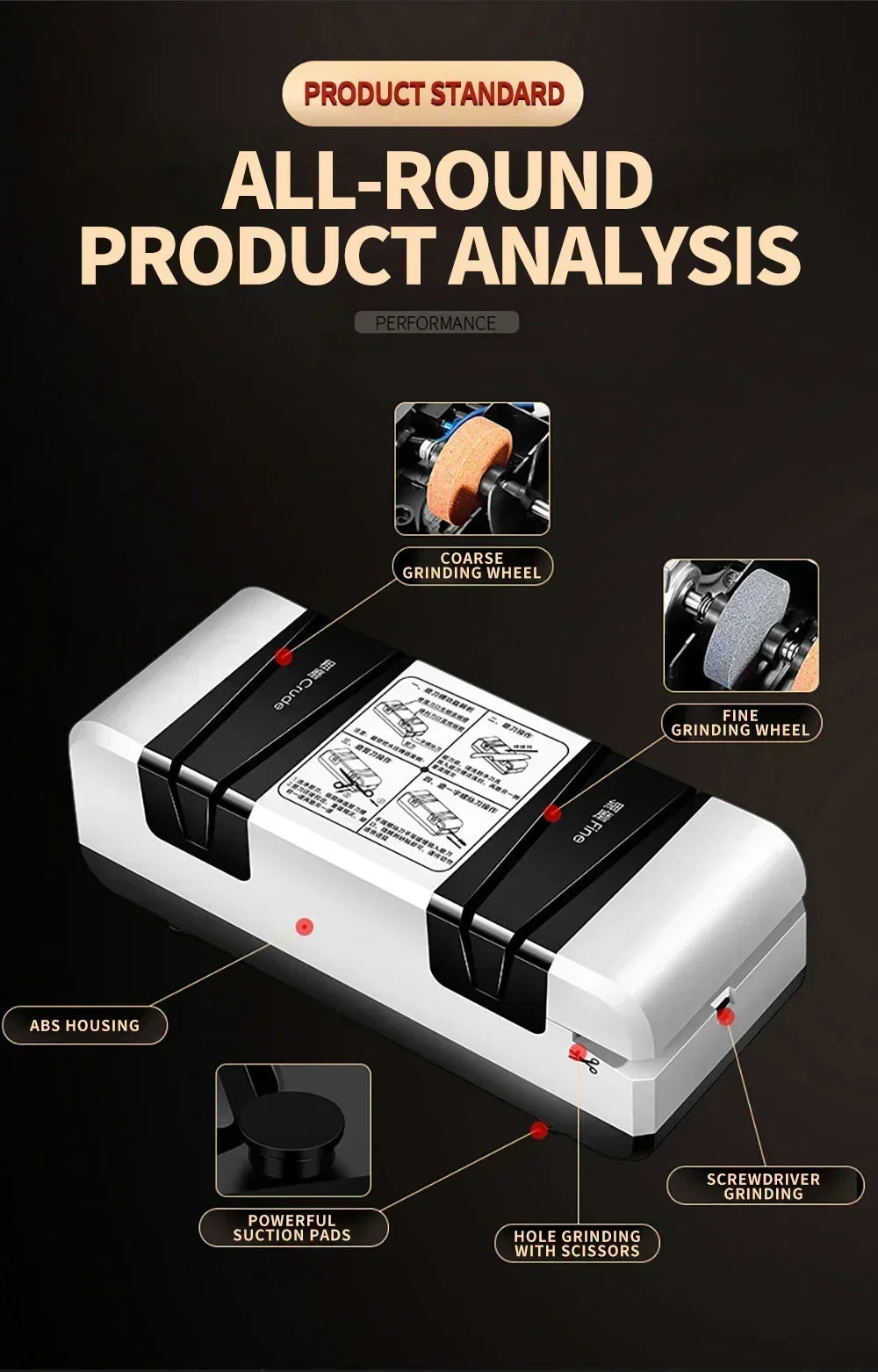 EdgePro Electric Multi-Function Knife Sharpener