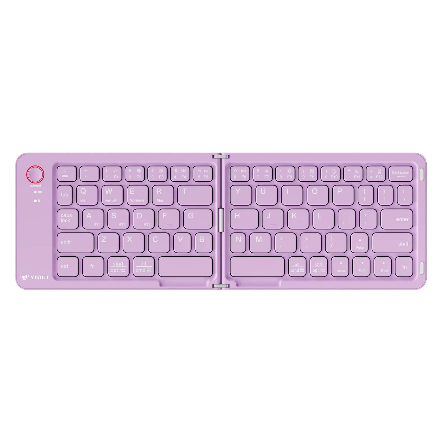 KeyFold