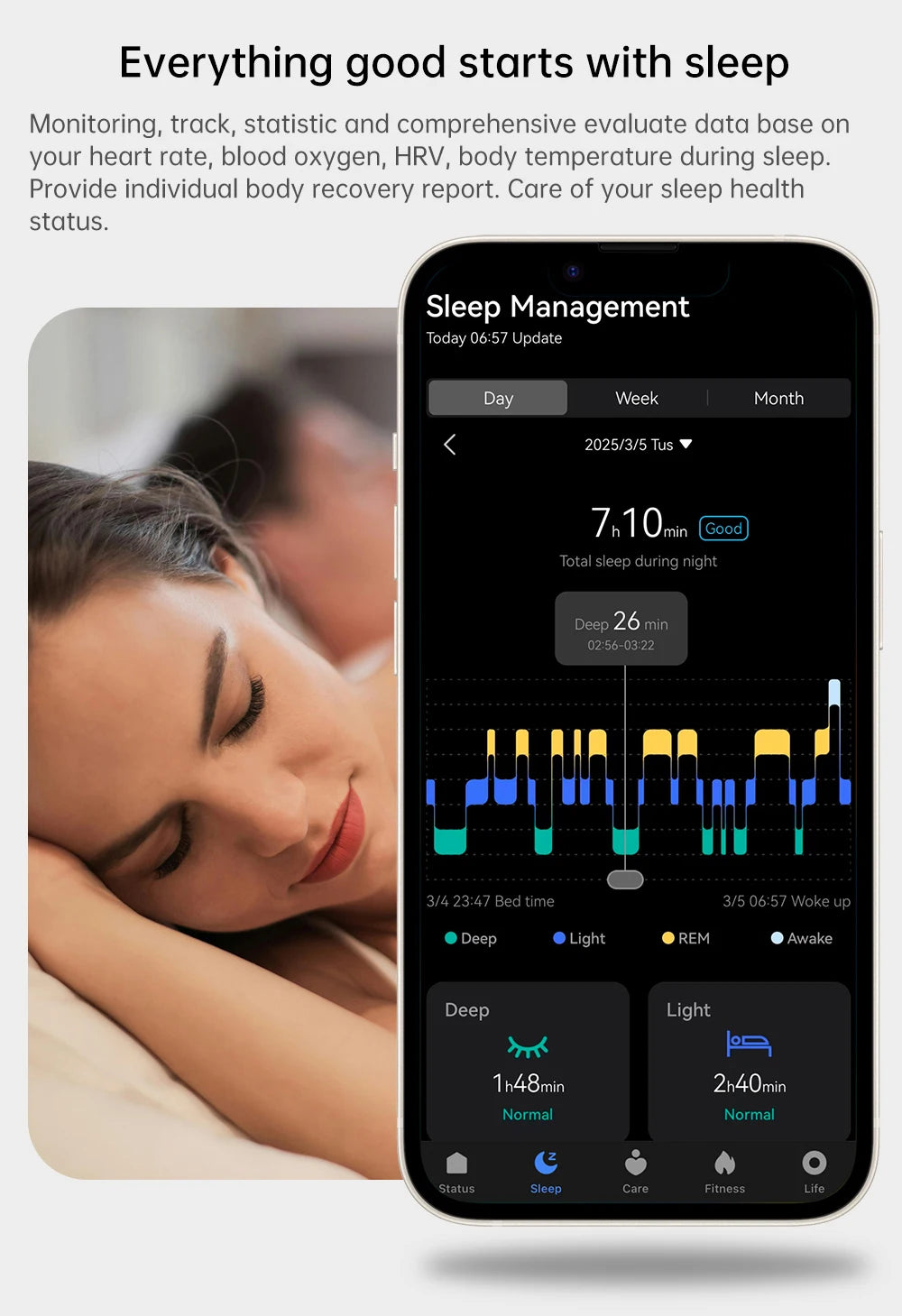 Aura Ring Smart Health & Fitness Ring