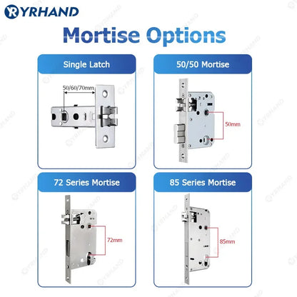 SecureView Smart Video Door Lock