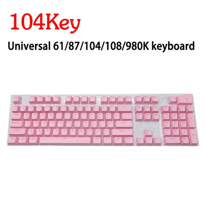 TintKeys