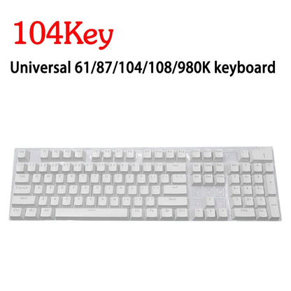 TintKeys