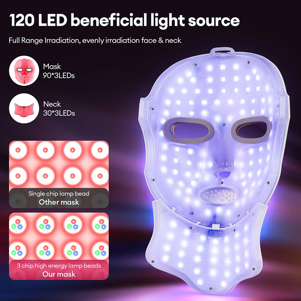 7-Color LED Face & Neck Mask