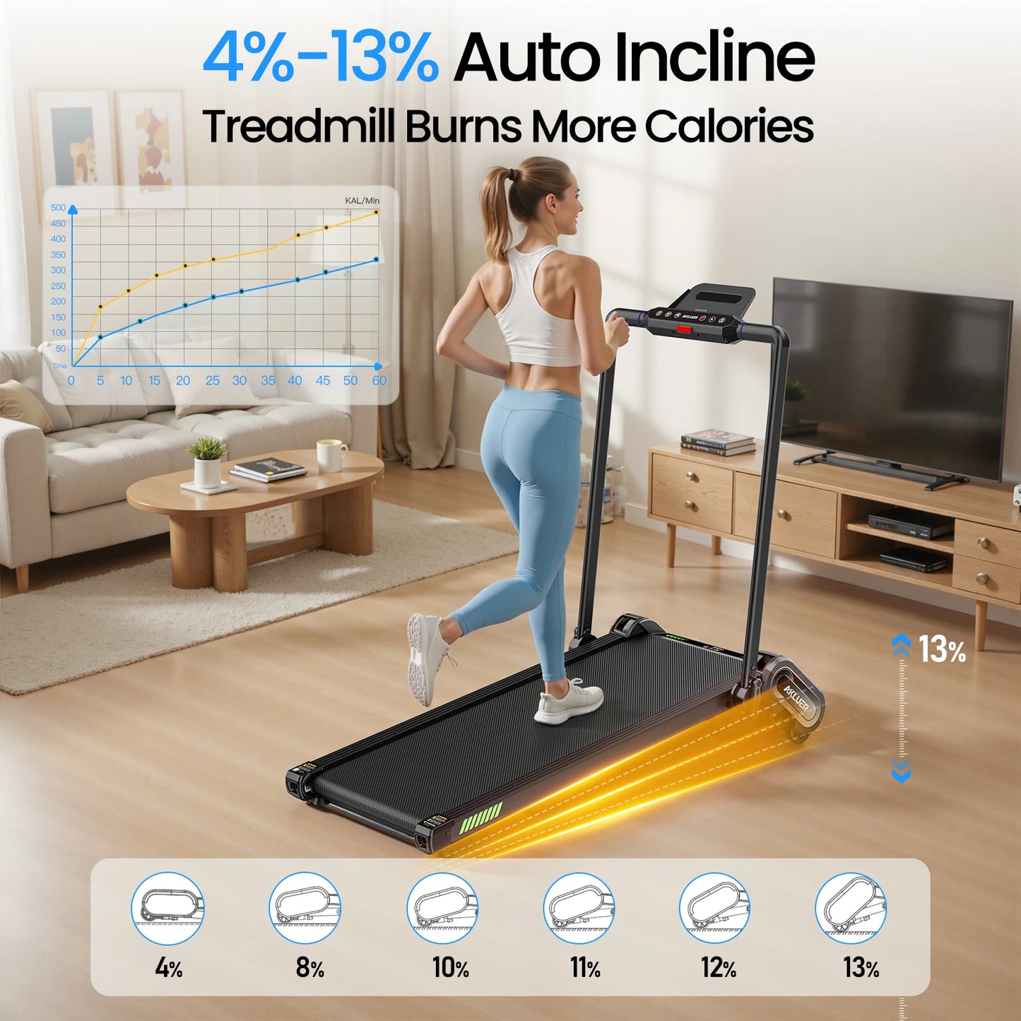 StridePro Auto-Incline Walking Pad & Treadmill