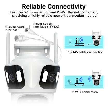 SentinelView Multi-Lens Outdoor Smart Security Camera