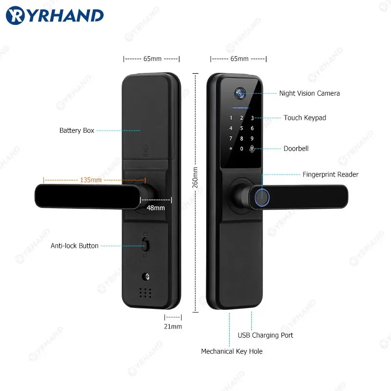 SecureView Smart Video Door Lock